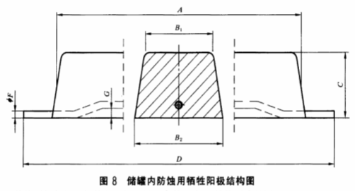 儲罐