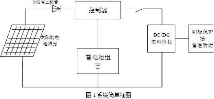 圖片1